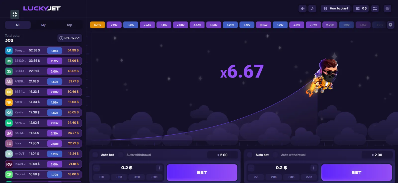 Overview of Lucky Jet Lucky Jet review